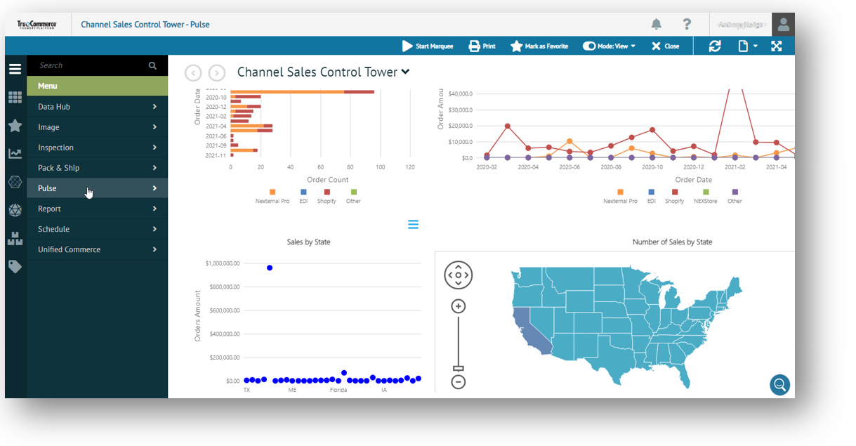 TrueCommerce Foundry Platform